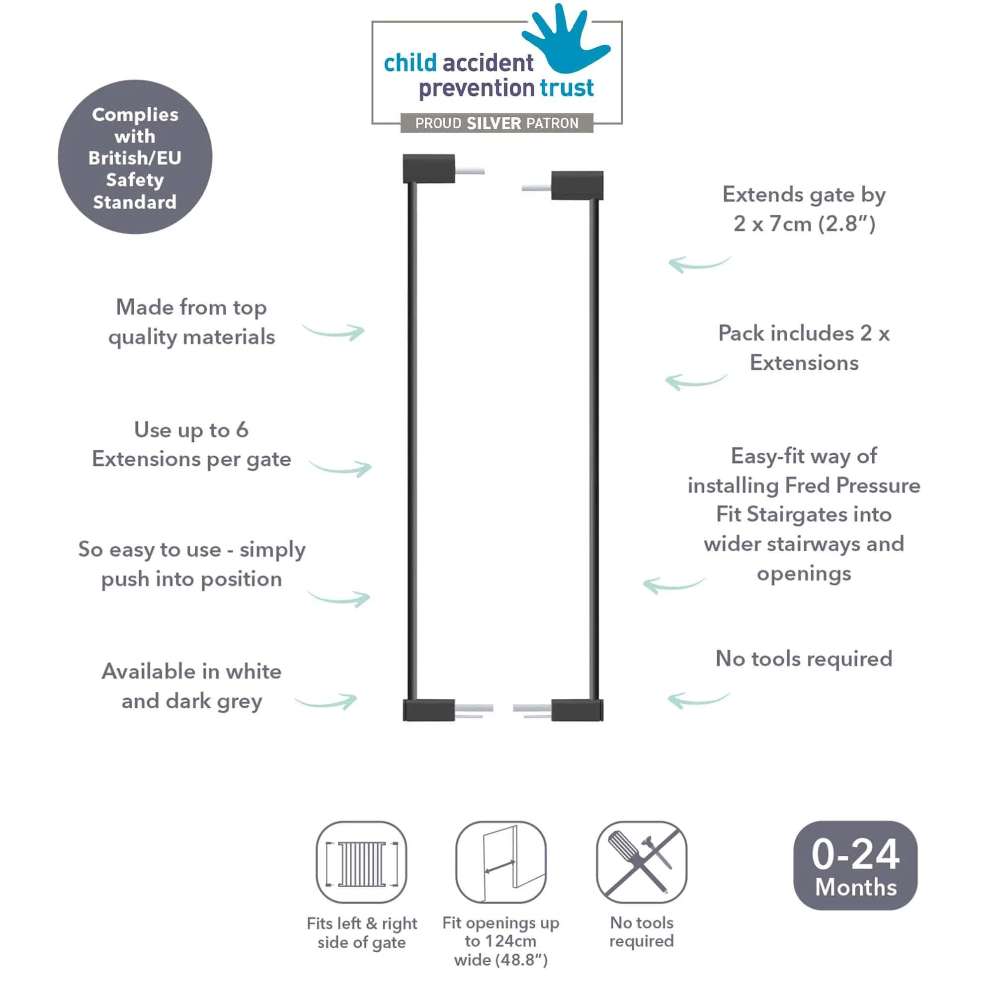 Fred Pressure Gate Extension Kit