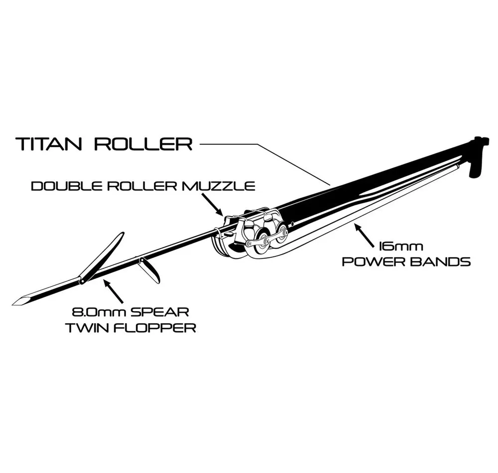 Torelli Titan Carbon Double Rollergun 1300